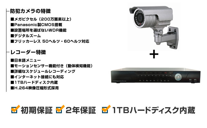 2014-15年NEWモデル フルHD録画対応HD-SDI防犯カメラセット | 防犯