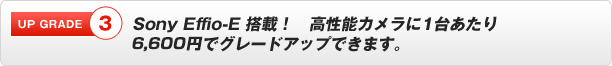 Sony Effio-E 搭載　高性能カメラに1台あたり
4,800円でグレードアップできます。