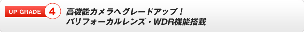 高機能カメラへグレードアップ！バリフォーカルレンズ・WDR機能搭載
