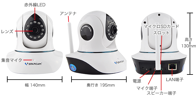 インターネット監視 赤外線LED付き webカメラ パンチルトズーム対応 (webcam02) | 防犯カメラ通販.com